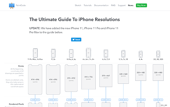 PaintCode - iPhone的分辨率：iPhone设备的屏幕分辨率和参数。